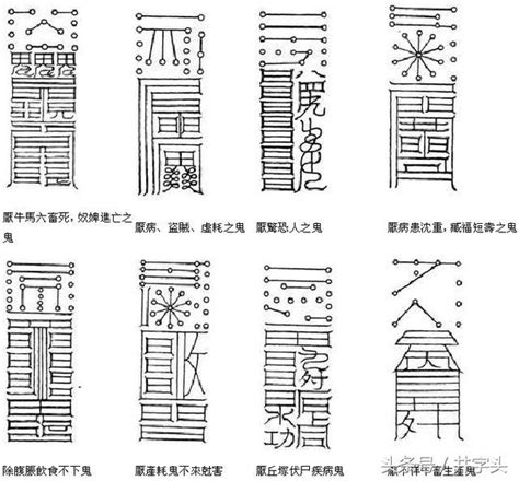 镇鬼符|符篆｜《太上秘法镇宅灵符》七十二道镇宅灵符详解， 